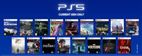 Can You Play PS4 Games on PS5 Online? Exploring the Possibilities and Beyond